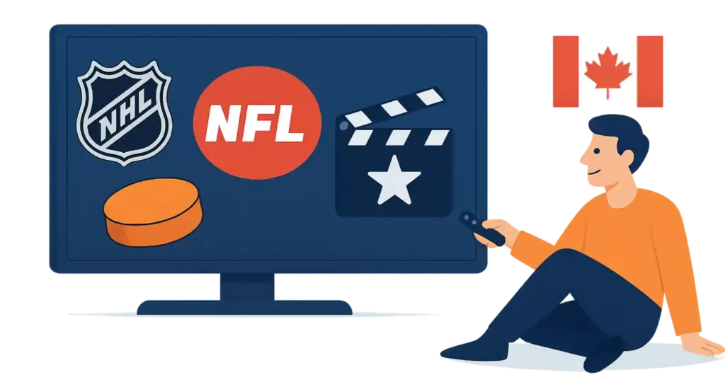 IPTV Canada